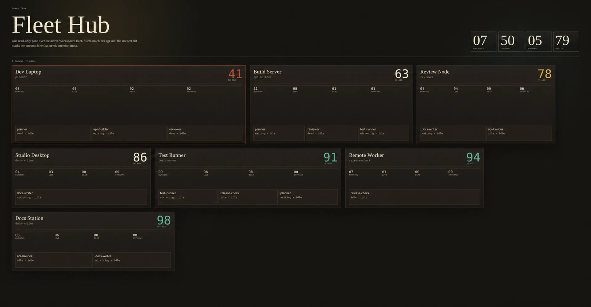Fleet Hub showing native coding-agent sessions across multiple machines